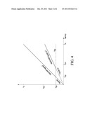 TRANSMISSION GATE CIRCUITRY FOR HIGH VOLTAGE TERMINAL diagram and image