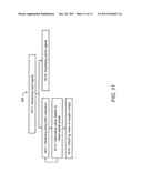 METHOD FOR AMPLIFYING A SIGNAL BY A POWER AMPLIFIER, POWER AMPLIFIER     SYSTEM, DEVICE, COMPUTER PROGRAM PRODUCT, AND DIGITAL STORAGE MEDIUM     THEREOF diagram and image