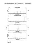 DELAY-LINE SELF-OSCILLATOR diagram and image