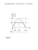 DELAY-LINE SELF-OSCILLATOR diagram and image