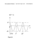 DELAY-LINE SELF-OSCILLATOR diagram and image