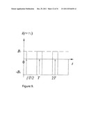 DELAY-LINE SELF-OSCILLATOR diagram and image