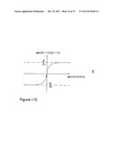 DELAY-LINE SELF-OSCILLATOR diagram and image