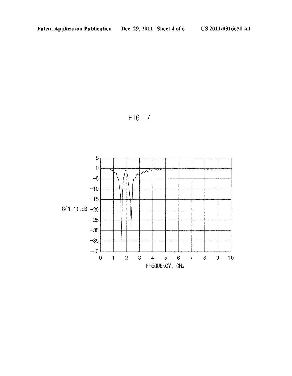 BAND STOP FILTER OF COMPOSITE RIGHT/LEFT HANDED STRUCTURE AND THE     MANUFACTURING METHOD THEREOF - diagram, schematic, and image 05