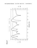 MULTIBAND RESONATOR AND MULTIBAND-PASS FILTER diagram and image