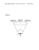 APPARATUS FOR COMMUNICATING WTIH RFID TAG diagram and image