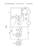 Method for Operating an Access Arrangement diagram and image