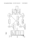 Method for Operating an Access Arrangement diagram and image