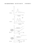 FLAT-HIERARCHY SYSTEM FOR CONDITION-BASED MONITORING OF DISTRIBUTED     EQUIPMENT diagram and image