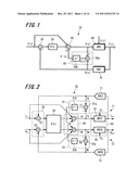 COMPLEX BANDPASS DELTASIGMAAD MODULATOR AND DIGITAL RADIO RECEIVER diagram and image