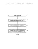 TEMPERATURE SENSOR FOR OSCILLATOR AND FOR SATELLITE POSITIONING CIRCUITRY diagram and image