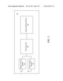 INTERACTIVE POINTING DEVICE CAPABLE OF SWITCHING CAPTURE RANGES AND METHOD     FOR SWITCHING CAPTURE RANGES diagram and image