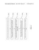 INTERACTIVE POINTING DEVICE CAPABLE OF SWITCHING CAPTURE RANGES AND METHOD     FOR SWITCHING CAPTURE RANGES diagram and image