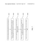 INTERACTIVE POINTING DEVICE CAPABLE OF SWITCHING CAPTURE RANGES AND METHOD     FOR SWITCHING CAPTURE RANGES diagram and image