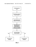 REENABLE DELAY OF A TOUCHPAD OR TOUCH SCREEN TO PREVENT ERRONEOUS INPUT     WHEN TYPING diagram and image