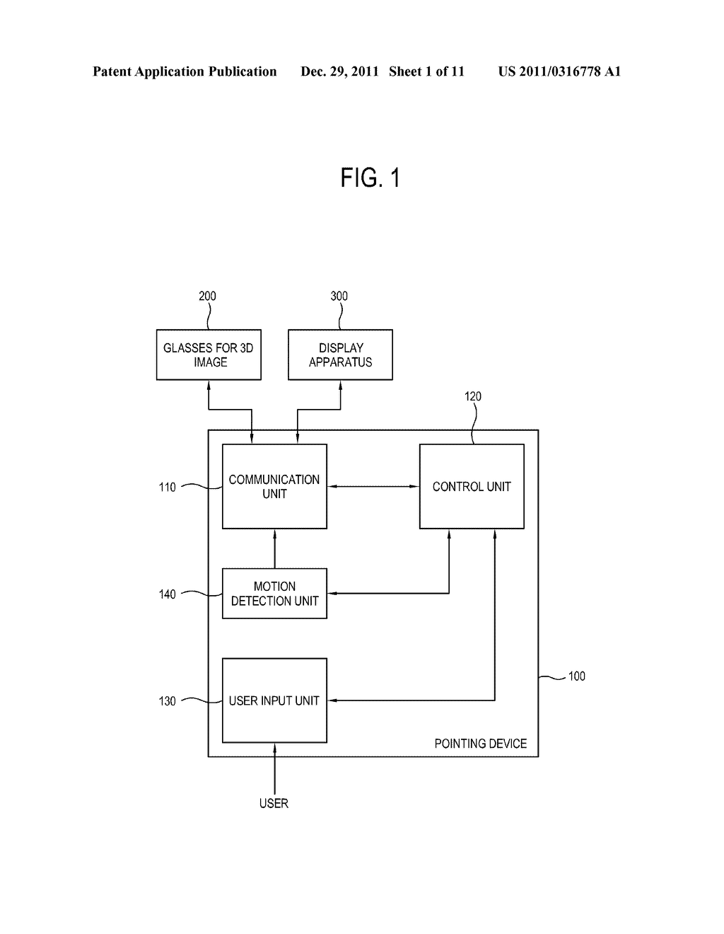 POINTING DEVICE, CONTROLLING METHOD OF THE SAME, GLASSES FOR 3D IMAGE, AND     DISPLAY APPARATUS - diagram, schematic, and image 02