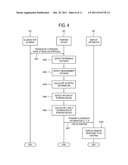 POINTING DEVICE, CONTROLLING METHOD OF THE SAME, GLASSES FOR 3D IMAGE, AND     DISPLAY APPARATUS diagram and image