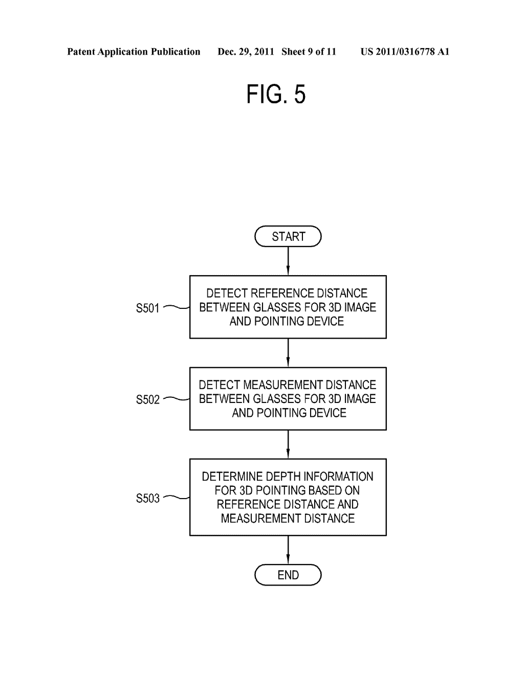 POINTING DEVICE, CONTROLLING METHOD OF THE SAME, GLASSES FOR 3D IMAGE, AND     DISPLAY APPARATUS - diagram, schematic, and image 10