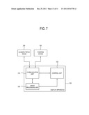 POINTING DEVICE, CONTROLLING METHOD OF THE SAME, GLASSES FOR 3D IMAGE, AND     DISPLAY APPARATUS diagram and image