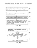 TOUCH SENSING METHOD AND TOUCH SENSING SYSTEM diagram and image