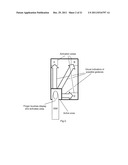 METHOD FOR APPLICATION LAUNCH AND SYSTEM FUNCTION diagram and image