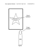 METHOD FOR APPLICATION LAUNCH AND SYSTEM FUNCTION diagram and image