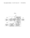 DISPLAY DEVICE diagram and image