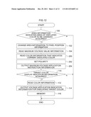 DISPLAY DEVICE diagram and image