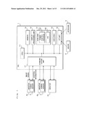 DISPLAY SYSTEM, DISPLAY CONTROL DEVICE AND MEMORY PRODUCT diagram and image