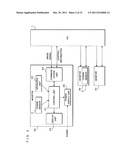 DISPLAY SYSTEM, DISPLAY CONTROL DEVICE AND MEMORY PRODUCT diagram and image