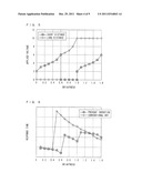 LIQUID CRYSTAL ELEMENT, LIQUID CRYSTAL DISPLAY DEVICE, AND METHOD FOR     DISPLAYING WITH LIQUID CRYSTAL DISPLAY ELEMENT diagram and image