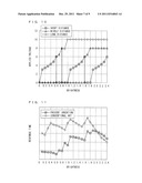 LIQUID CRYSTAL ELEMENT, LIQUID CRYSTAL DISPLAY DEVICE, AND METHOD FOR     DISPLAYING WITH LIQUID CRYSTAL DISPLAY ELEMENT diagram and image