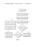 SYSTEMS AND METHODS FOR VIEWING MEDICAL IMAGES diagram and image