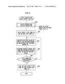 LIQUID DROPLET CIRCULATION CONTROL APPARATUS, LIQUID DROPLET EJECTION     APPARATUS, AND COMPUTER READABLE STORAGE MEDIUM diagram and image