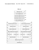 IMAGE PROCESSING APPARATUS AND IMAGE PROCESSING METHOD diagram and image