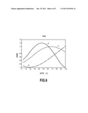 EJECTION CHARACTERISTICS EVALUATION APPARATUS AND EJECTION CHARACTERISTICS     EVALUATION METHOD FOR INKJET PRINTING APPARATUS, AND INKJET PRINTING     APPARATUS diagram and image