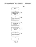 COMBINING DIRECT AND ROUTED COMMUNICATION IN A VIDEO CONFERENCE diagram and image