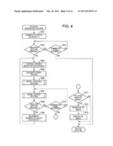 IMAGING APPARATUS CAPABLE OF GENERATING THREE-DIMENSIONAL IMAGES,     THREE-DIMENSIONAL IMAGE GENERATING METHOD, AND RECORDING MEDIUM diagram and image