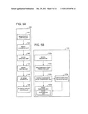 IMAGING APPARATUS CAPABLE OF GENERATING THREE-DIMENSIONAL IMAGES,     THREE-DIMENSIONAL IMAGE GENERATING METHOD, AND RECORDING MEDIUM diagram and image