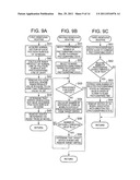 IMAGING APPARATUS CAPABLE OF GENERATING THREE-DIMENSIONAL IMAGES,     THREE-DIMENSIONAL IMAGE GENERATING METHOD, AND RECORDING MEDIUM diagram and image