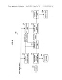 Display device and control method of display device diagram and image