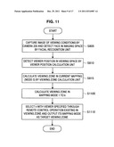 STEREOSCOPIC DISPLAY DEVICE AND CONTROL METHOD OF STEREOSCOPIC DISPLAY     DEVICE diagram and image