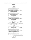 STEREOSCOPIC DISPLAY DEVICE AND CONTROL METHOD OF STEREOSCOPIC DISPLAY     DEVICE diagram and image