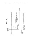 Image processing apparatus, image taking apparatus, image processing     method and image processing program diagram and image