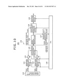 Image processing apparatus, image taking apparatus, image processing     method and image processing program diagram and image