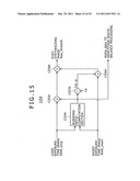 Image processing apparatus, image taking apparatus, image processing     method and image processing program diagram and image