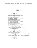 Image processing apparatus, image taking apparatus, image processing     method and image processing program diagram and image