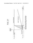 Image processing apparatus, image taking apparatus, image processing     method and image processing program diagram and image