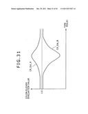 Image processing apparatus, image taking apparatus, image processing     method and image processing program diagram and image