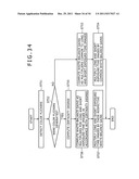 Image processing apparatus, image taking apparatus, image processing     method and image processing program diagram and image